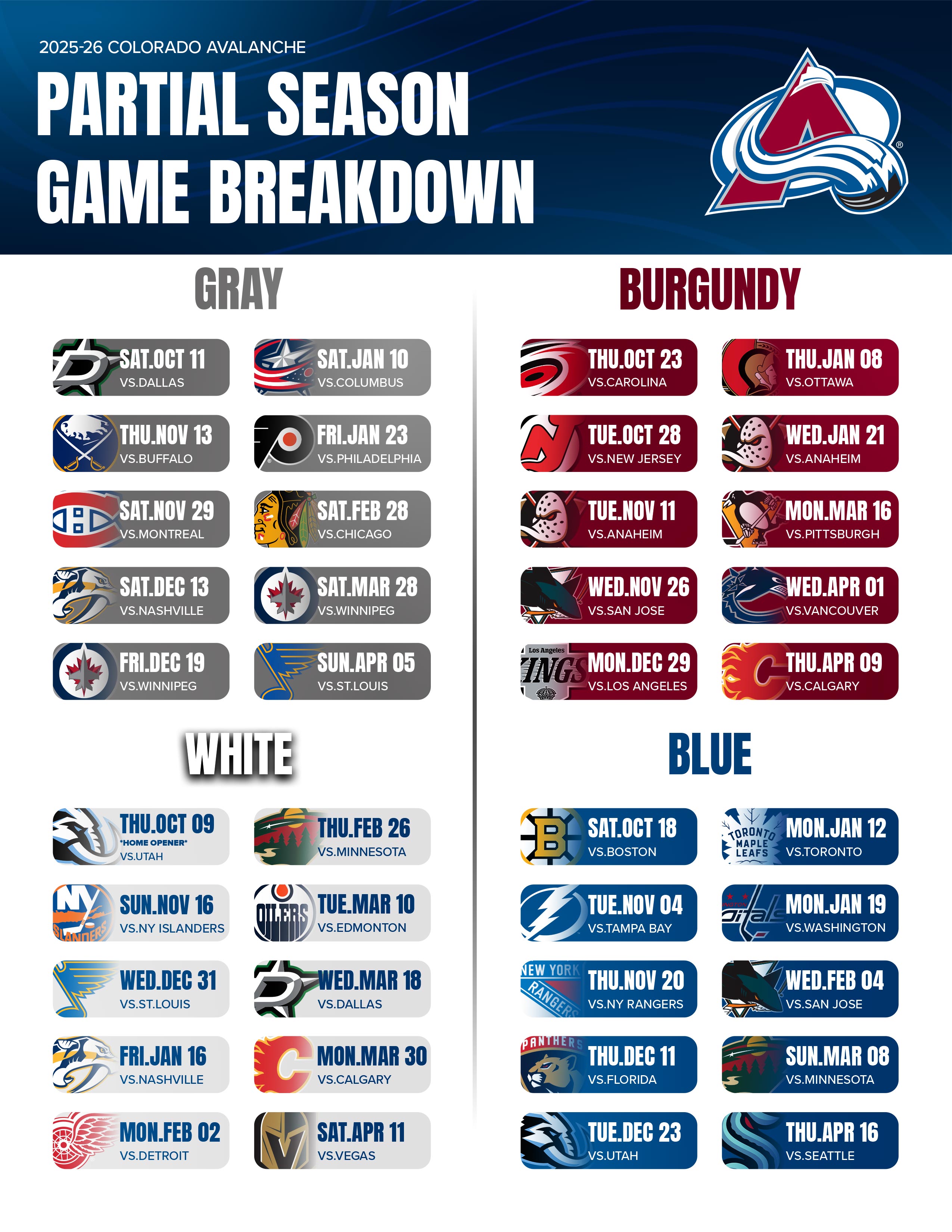 Partial Plan Schedule